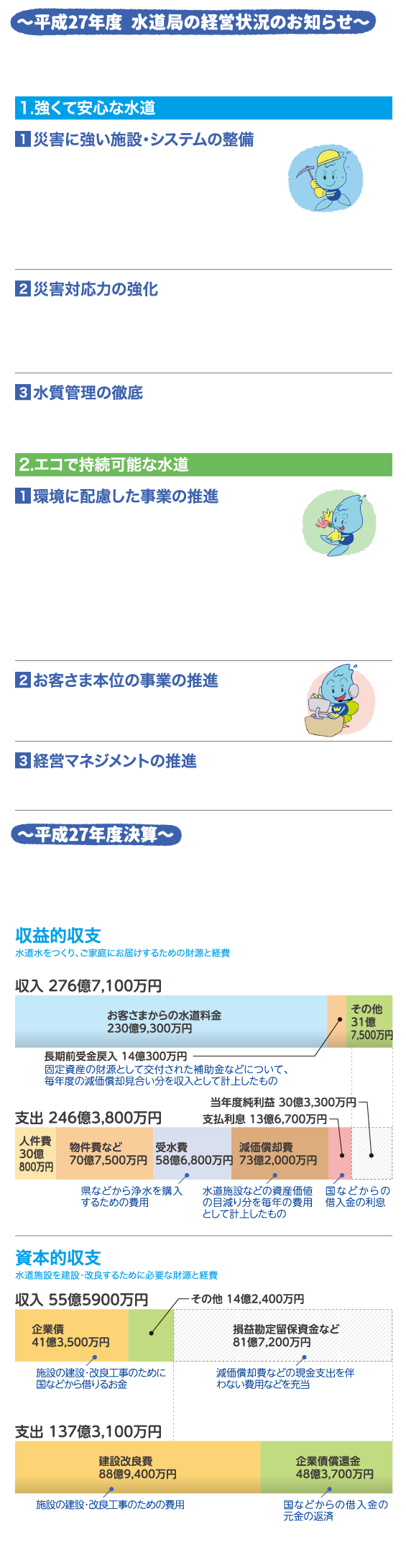 平成27年度_水道局の経営状況のお知らせ
