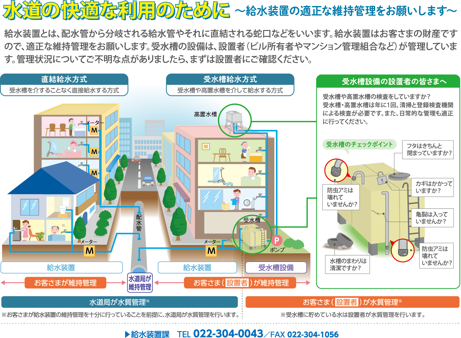 給水方式イメージ