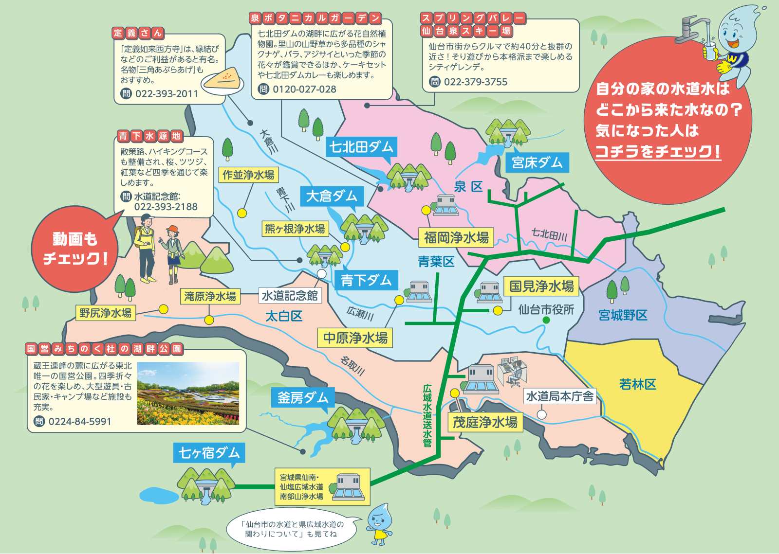 知っとく！仙台の水源10のコト