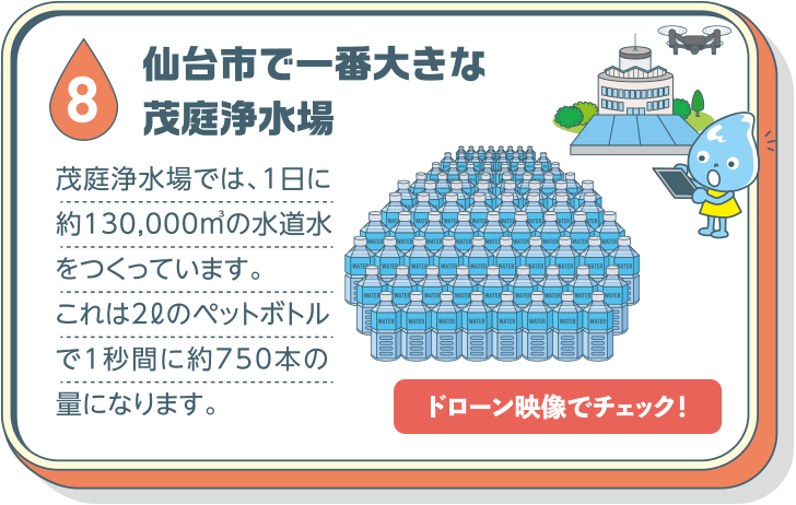 仙台市で一番大きな茂庭浄水場