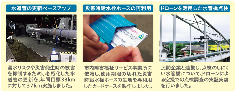 令和4年度事業の取り組み状況