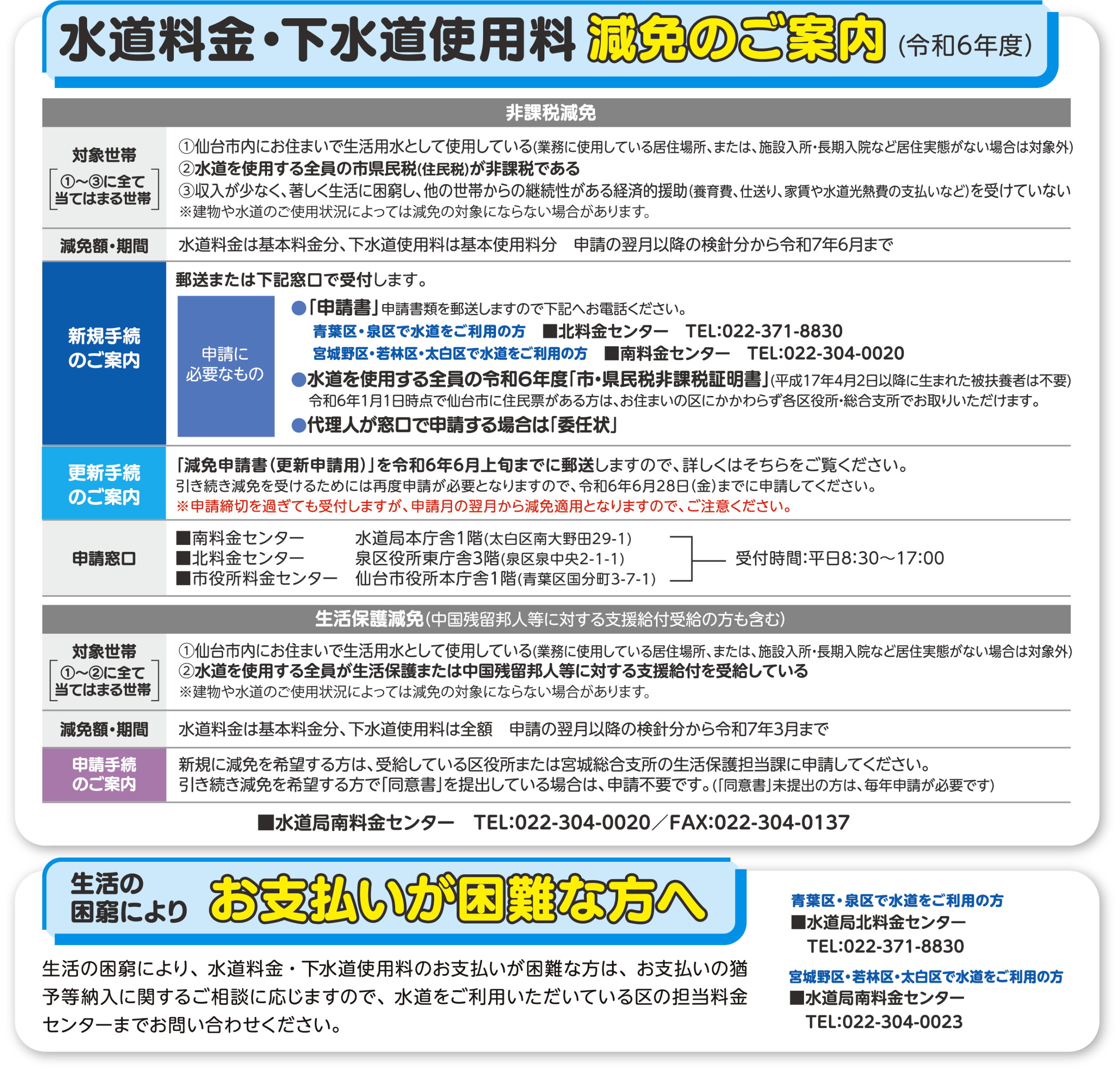 水道料金・下水道使用料減免のご案内／生活の困窮によりお支払いが困難な方へ