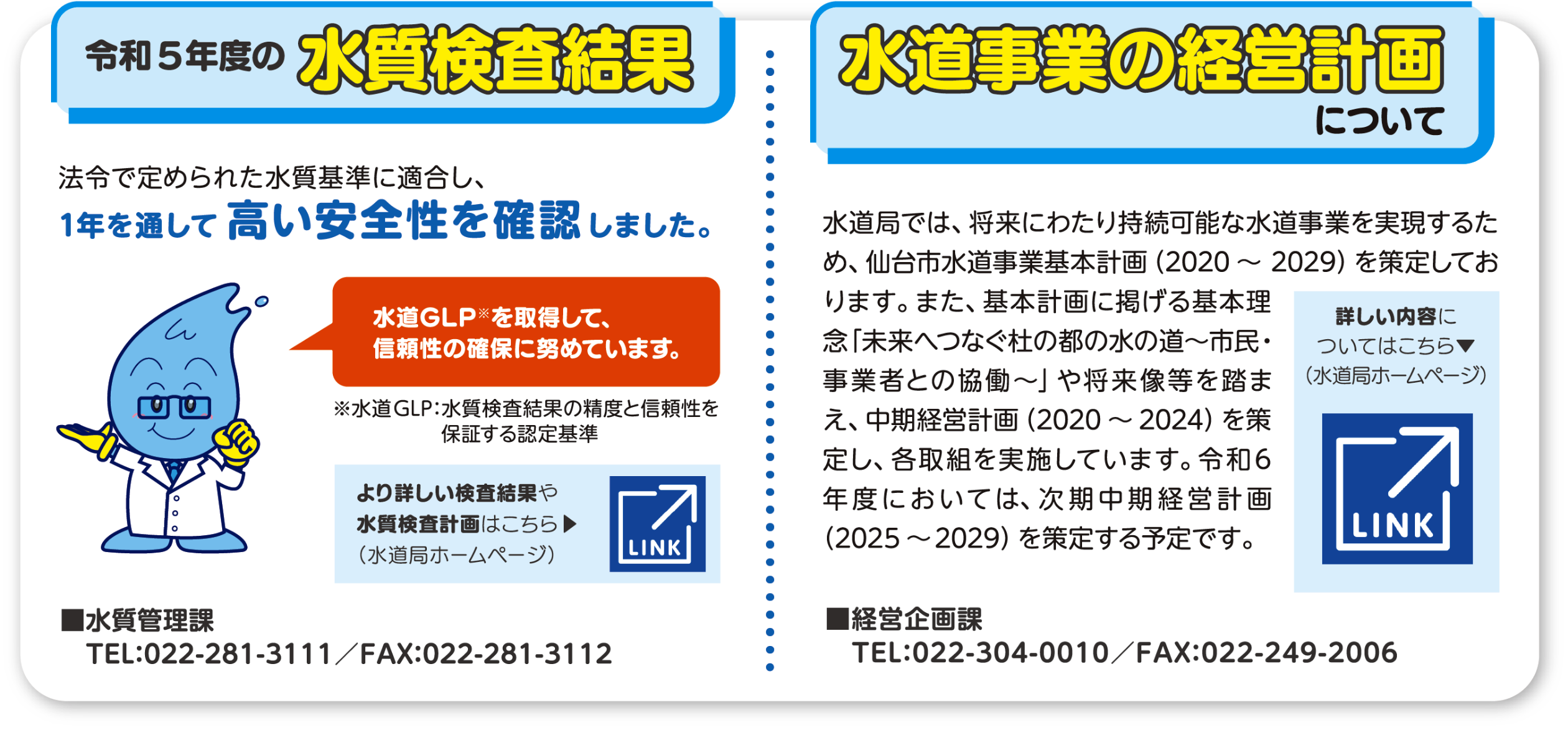 令和5年度の水質検査結果/水道事業の経営計画について