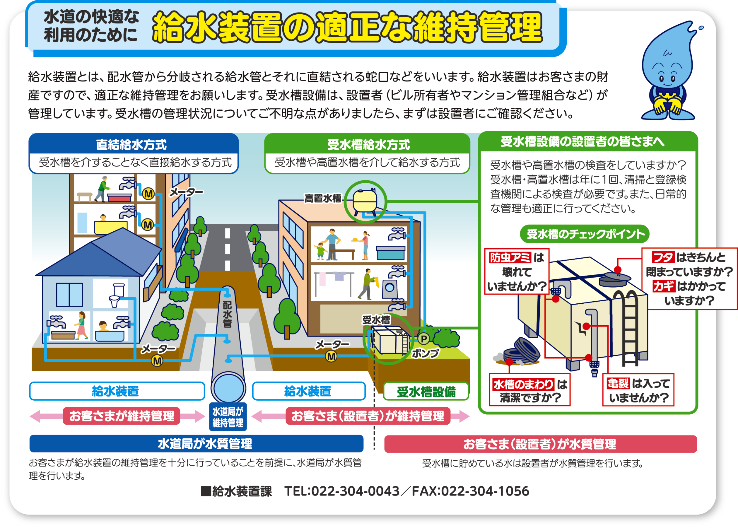 給水装置の適正な維持管理