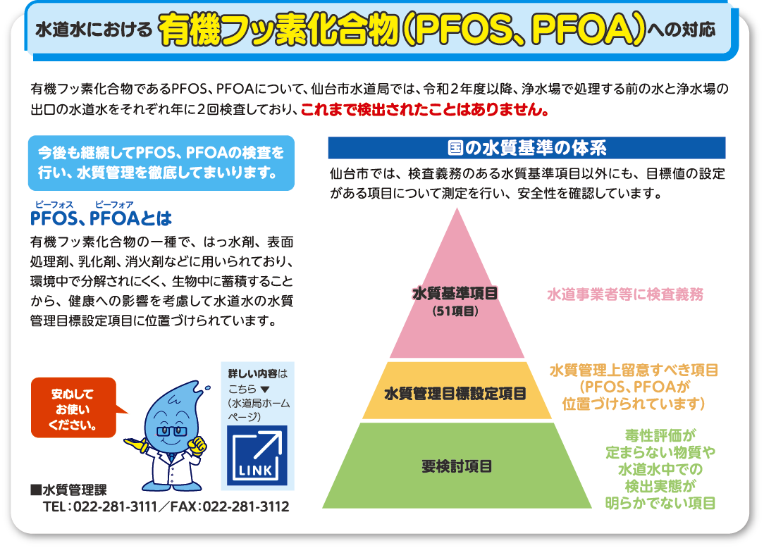 水道水における有機フッ素化合物（PFOS,PFOA）への対応